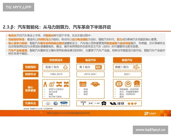 东南亚遭46%关税血洗!全球产业链紧急逃亡,五大避风港浮出水面 东南亚遭46%关税血洗!全球产业链紧急逃亡,五大避风港浮出水面